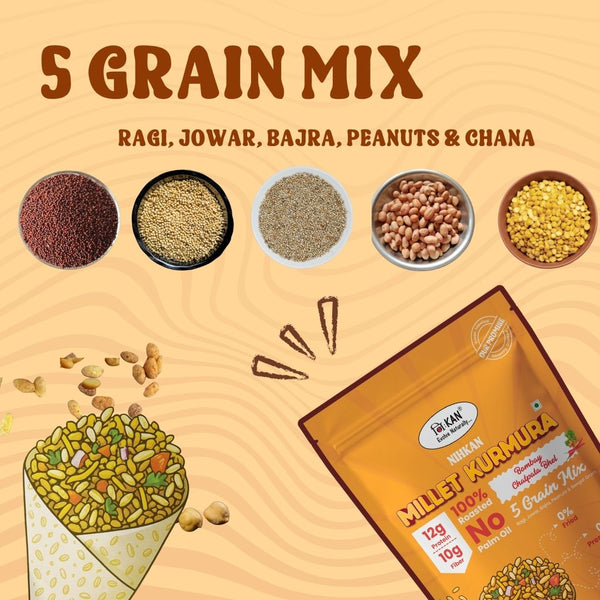 Healthy Millet Kurmura Mix of Ragi, Jowar, Bajra - Spicy -Gluten-Free Vegan Snack for Weight Loss

– NIHKAN