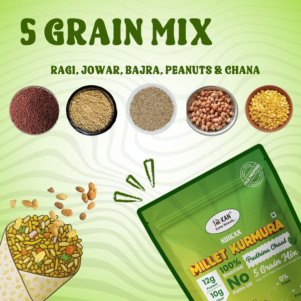 Healthy Millet Kurmura Mix of Ragi, Jowar, Bajra - Spicy -Gluten
