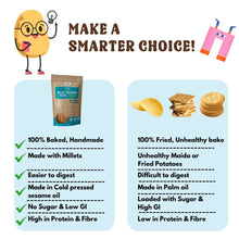 NIHKAN Bajra Methi Baked Millet Crackers | Gluten free & Vegan - 100g