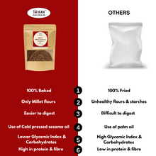 NIHKAN Ragi Baked Millet Crackers | Gluten Free & Vegan - 100g