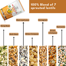 NIHKAN Sprouted Mix 7 Lentils Flour - High Protein Instant Chilla/Dosa Mix- 400g