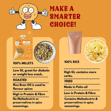 NIHKAN Millet Kurmura - Bombay Bhel Chatpata | Gluten free healthy Snack - 70g