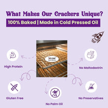 NIHKAN Baked Classic Sesame Protein Crackers | Gluten Free & Vegan - 100g