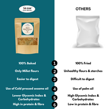 NIHKAN Bajra Methi Baked Millet Crackers | Gluten free & Vegan - 100g