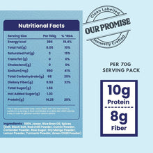 NIHKAN Jowar Puffs - Desi Masala - | Gluten free healthy Snack - 70g