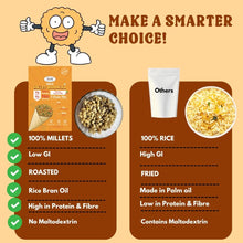 NIHKAN Millet Mix Kurmura Murmura - Bombay Bhel Chatpata | Gluten free high protein Snack - 70g