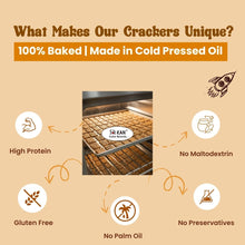 NIHKAN Baked Chorafali Protein Crackers | Gluten Free & Vegan - 100g