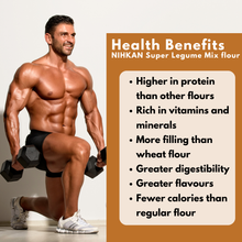 NIHKAN Sprouted Protein Combo - Super Legumes Mix & Moong Bean Flour - Instant Chilla/Dosa Mix - 200g each (Pack of 2)