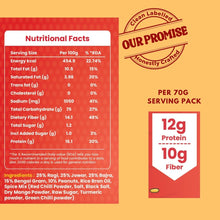 NIHKAN Millet Kurmura - Spicy Chatka | Gluten free healthy Snack - 70g