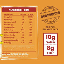 NIHKAN Jowar Puffs - Peri Peri - | Gluten free healthy Snack - 70g