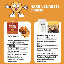 NIHKAN Jowar Puffs - Peri Peri - | Gluten free healthy Snack - 70g