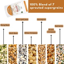 NIHKAN Sprouted Super Legumes Mix Flour - Instant Chilla / Dosa Mix - 200g