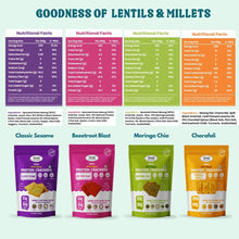 NIHKAN 100% Baked High Protein Crackers Combo - Moringa, Beetroot, Sesame & Chorafali - Pack of 4 (100g each)