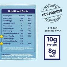 NIHKAN Jowar Puffs - Desi Masala - | Gluten free healthy Snack - 70g