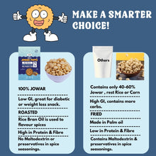 NIHKAN Jowar Puffs - Desi Masala - | Gluten free healthy Snack - 70g