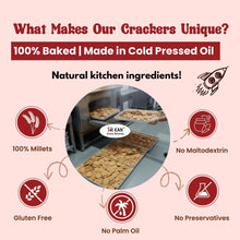 NIHKAN Ragi Baked Millet Crackers | Gluten Free & Vegan - 100g