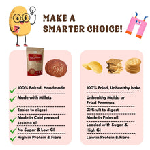 NIHKAN Ragi Baked Millet Crackers | Gluten Free & Vegan - 100g