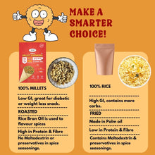 NIHKAN Millet Kurmura - Spicy Chatka | Gluten free healthy Snack - 70g