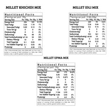 NIHKAN Instant Millet Mix Combo Pack - Jowar Upma, Jowar Idli and Foxtail Khichdi Mix - 200g each (Pack of 3) - Gluten free, No Wheat, No Suji