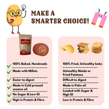 Protein & Millet Crackers Combo Pack (8 Packs)