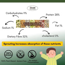 NIHKAN Dehydrated Sprouts – Super 7 Grain Mix - Instant Sprouts - 200g