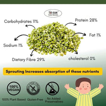 NIHKAN Dehydrated Sprouts – Mung Beans - Instant Sprouts - 200g