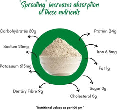 NIHKAN Sprouted Super Legumes Mix Flour - High protein Instant Chilla/Dosa Mix- 400g