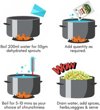 NIHKAN Dehydrated Sprouts – Mung Beans - Instant Sprouts - 200g