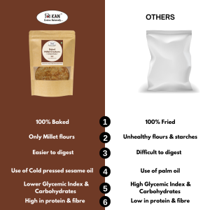 NIHKAN Millet Crackers - Multigrain Masala