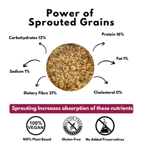 NIHKAN Dehydrated Sprouts – Super Millet Mix