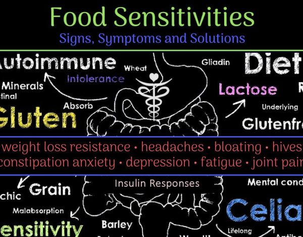 Common-Food-Sensitivities-in-Ogden-UT