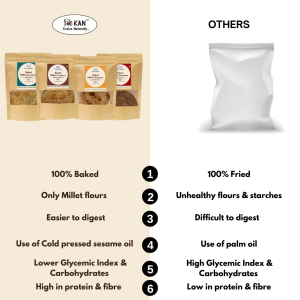 NIHKAN Gluten Free Millet Crackers - All Flavours Combo